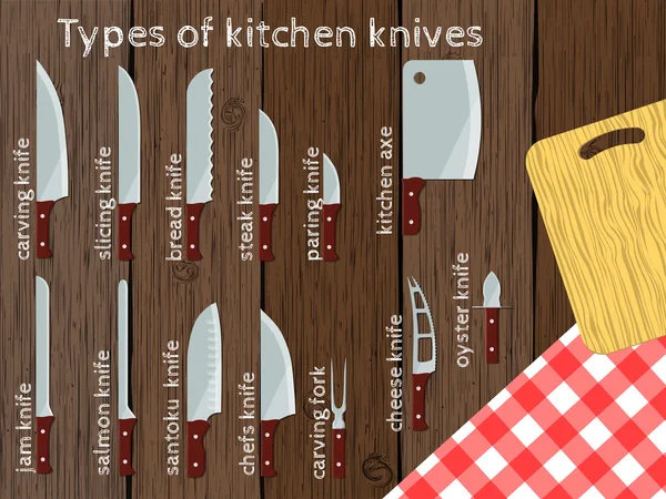 Rodzaje noży kuchennych, ilustracji wektorowych — Wektor stockowy