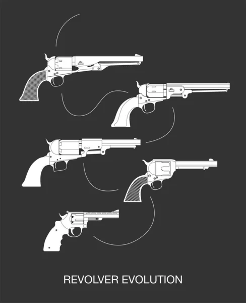 Vektor Illustration Einer Waffe — Stockvektor