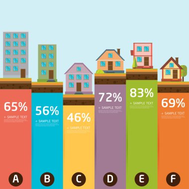 şehir başlık sayfası