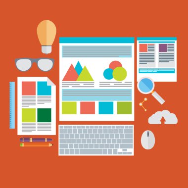 Modern programcı iş akışı