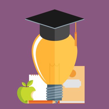 Kavram arka plan bulmak fikirler.