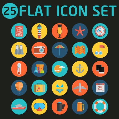 Seyahat Tema Koleksiyonu