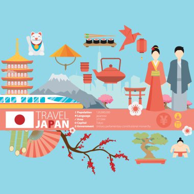 Japonya arka plan tasarım