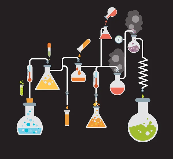 Vorlage: Chemie-Infografik — Stockvektor