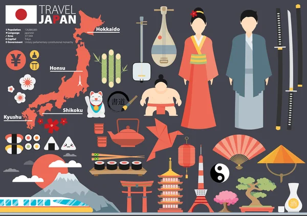Japonya düz simgeler