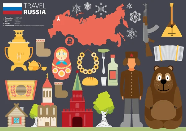Set di elementi di design a tema Russia — Vettoriale Stock
