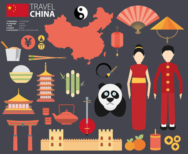 China Flat Icons Design