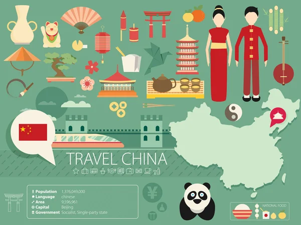 Iconos planos de China — Archivo Imágenes Vectoriales