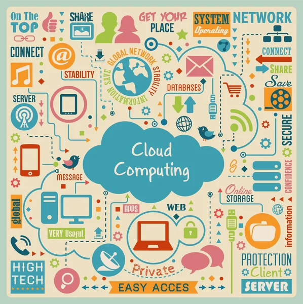 Elementos de design de computação em nuvem . — Vetor de Stock