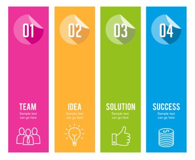 Infographics - dört adım