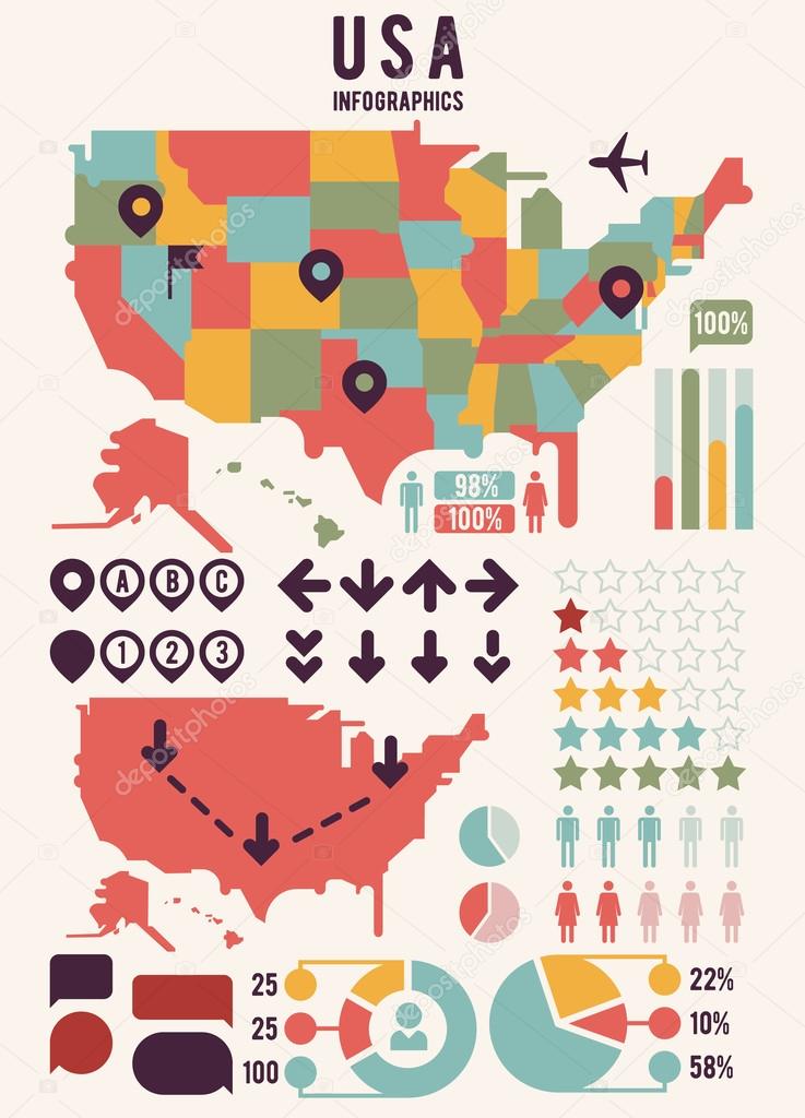united states map infographic