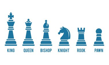 Named chess piece icons