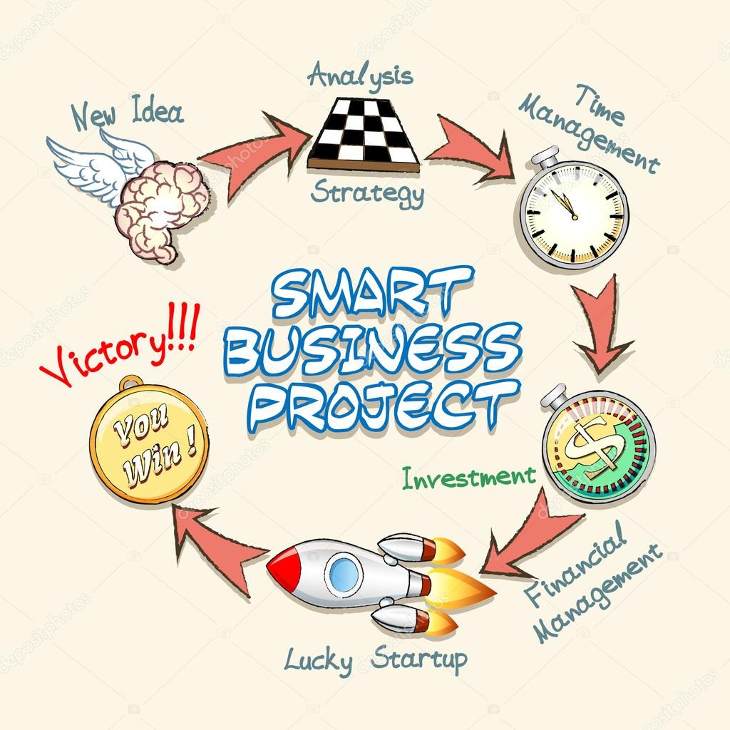 Strategic Planning Stock Vector Mssa 55948863 Strategic Planning Stock Vector Mssa 55948863