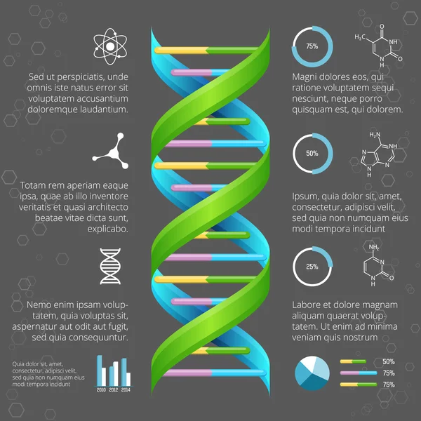 Infographic template with DNA structure for medical and biological research