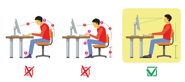 Correct and bad spine sitting posture. Vector diagram in flat style Royalty Free Stock Illustrations
