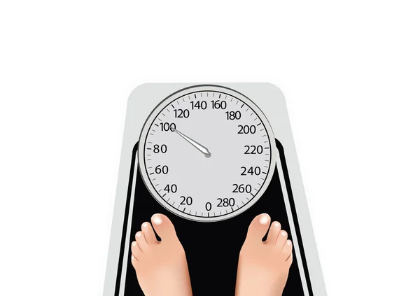 https://st2.depositphotos.com/1311554/10954/v/450/depositphotos_109544980-stock-illustration-measuring-body-weight.jpg