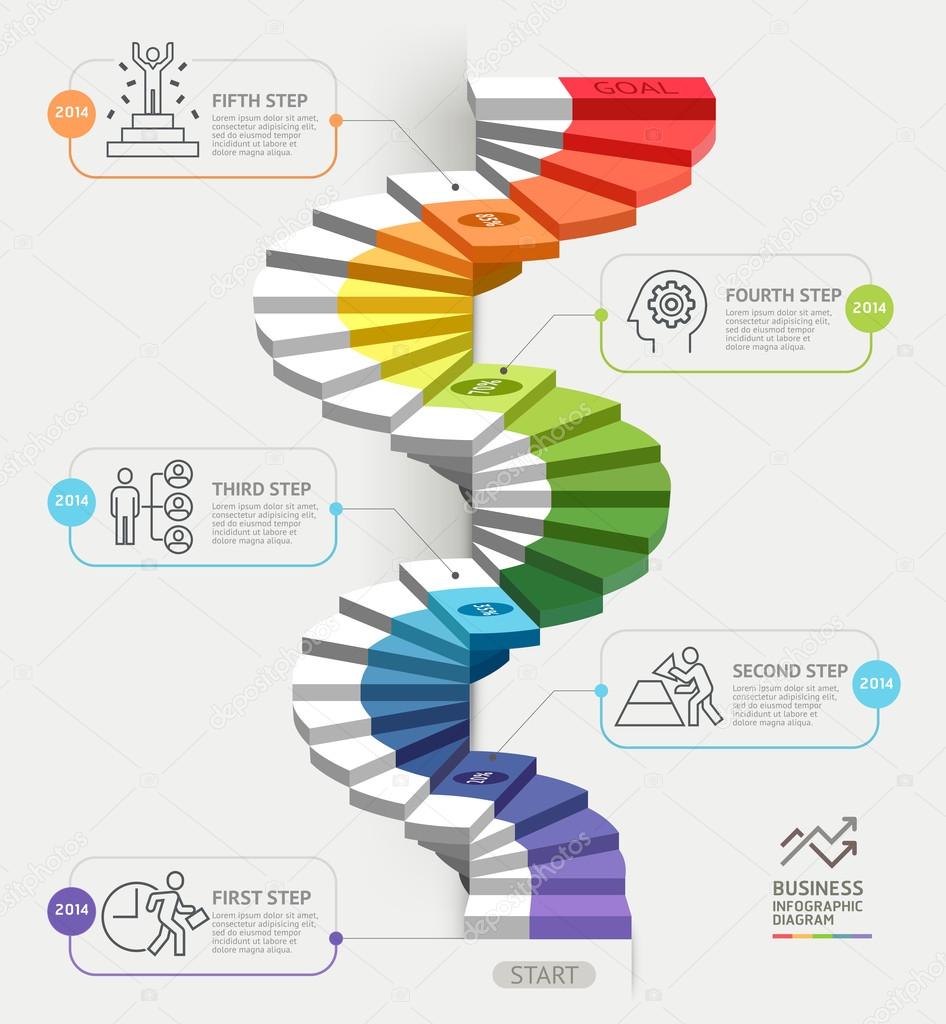 Steps to starting a business template. Vector illustration.