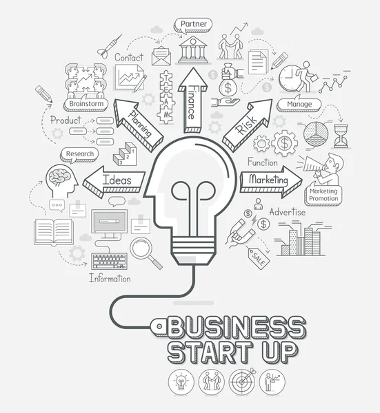 Business start up concept doodles set di icone. Lampadina testa sha — Vettoriale Stock