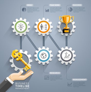 Dişli zaman çizelgesi Infographic şablonu ile iş anahtar.