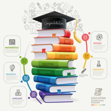 Books step education infographics clipart