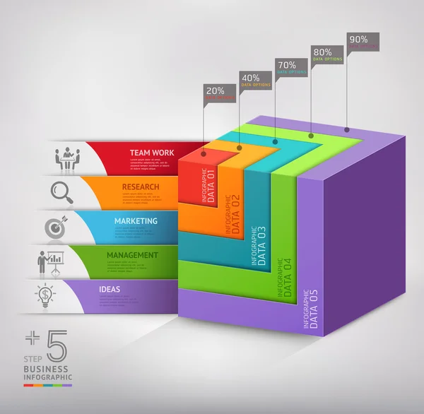 3d box scala diagramma di business — Vettoriale Stock