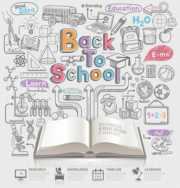 Back to school idea doodles icons — Stock Vector