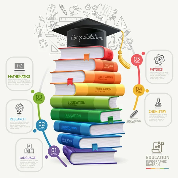 Livros passo educação infográficos — Vetor de Stock