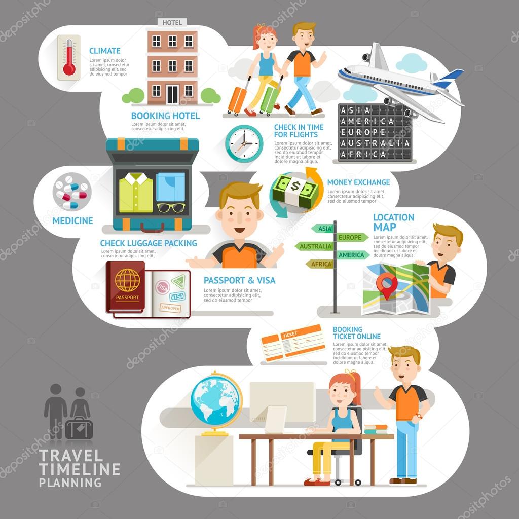 Travel timeline planning element. Vector illustration. Can be used for workflow layout, banner, number options, step up options, web design, diagram, infographics.