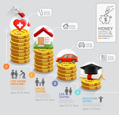 Kişisel para tasarrufu infographics şablon planlama. altın para yığını.