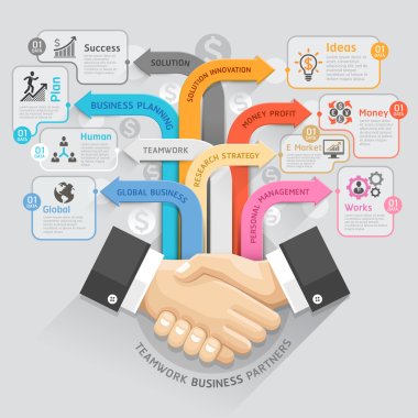 Teamwork business partners diagram template. Vector illustration.