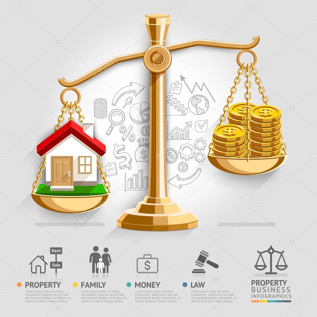 Business Property Concept. Vector illustration.