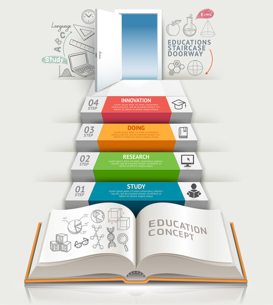 Books step education infographics. Vector illustration.