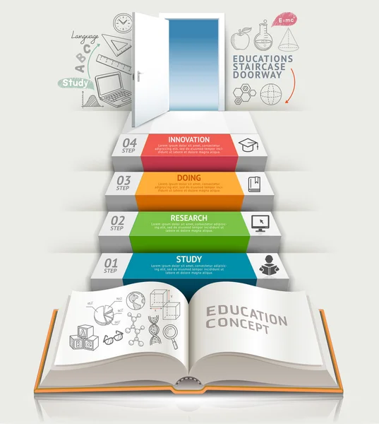 Libros paso educación infografías. Ilustración vectorial . Vectores de stock libres de derechos