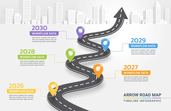 5 Yıllık İş Haritası Oku Çalışma Akımı Zaman Çizelgesi Bilgi Şablonu Arkaplanı