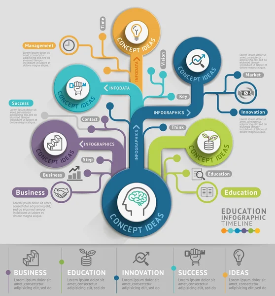 Denken conceptuele sjabloon. Vectorillustratie. — Stockvector