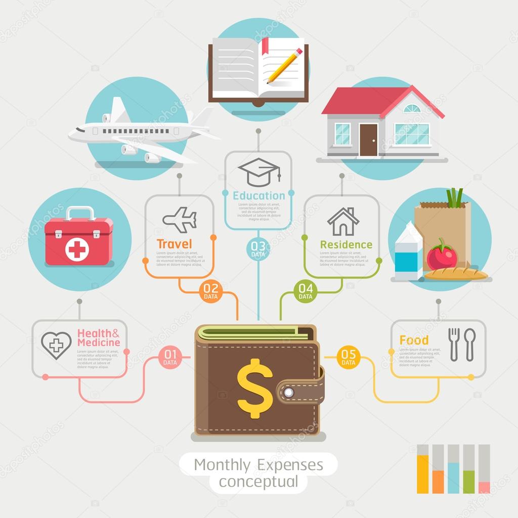 Monthly expenses conceptual flat style.