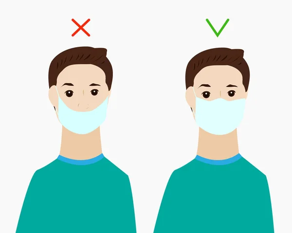 Prawidłowe Noszenie Maski Medycznej Dwóch Przykładach Poprawne Nie — Wektor stockowy