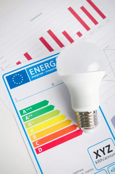 Bombilla led en la carta de eficiencia energética —  Fotos de Stock