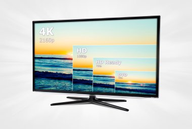 4 k televizyon göstermek ile kararlılık karşılaştırılması. 