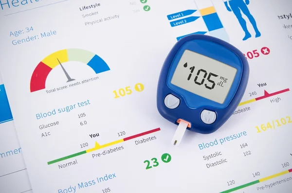 Gesundheitsprüfung. Glukometer und Test auf Diabetes — Stockfoto