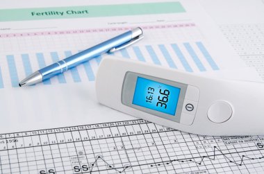 Contactless thermometer on fertility chart background clipart