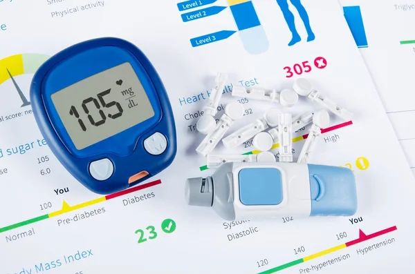 Diabetic test kit on medical background — Stock Photo, Image