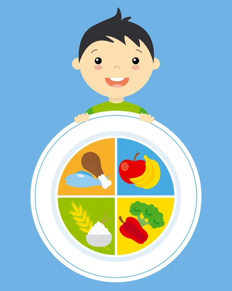 Child with a plate of food — Stock Illustration Child with a plate of food Royalty Free Stock Illustrations