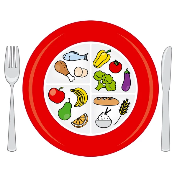 Roue de nourriture — Image vectorielle