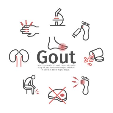 Gut hastalığı. Semptomlar, tedavi. Satır simgeleri ayarlandı. Web grafikleri için vektör işaretleri