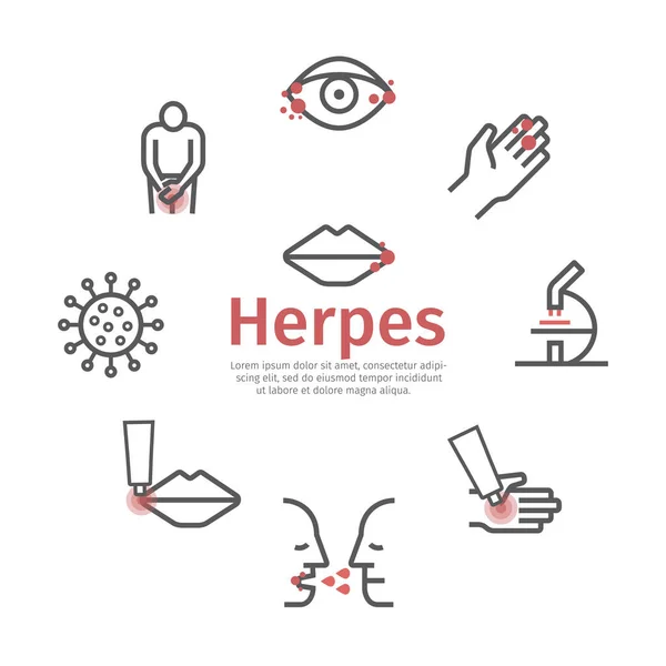 Herpes Síntomas Juego Iconos Línea Signos Vectoriales Para Gráficos Web — Vector de stock