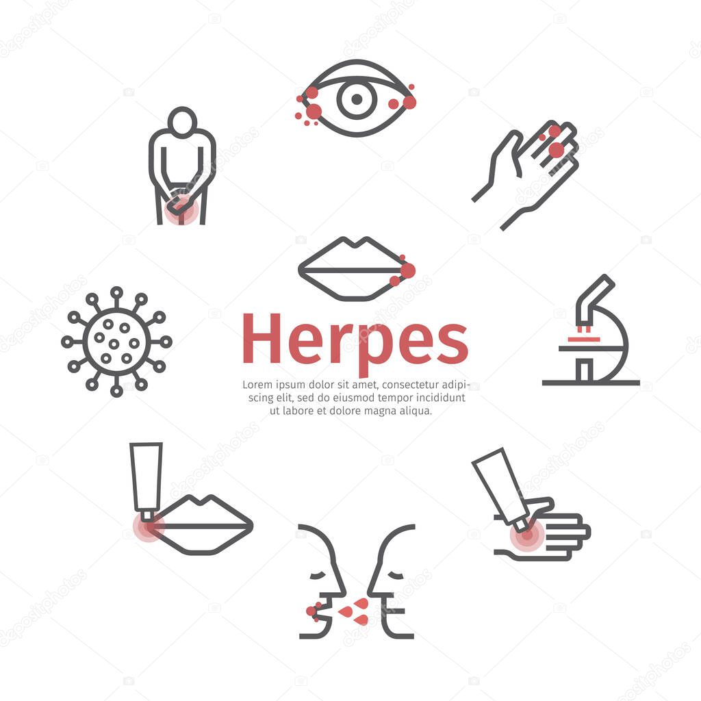 Herpes. Symptoms. Line icons set. Vector signs for web graphics