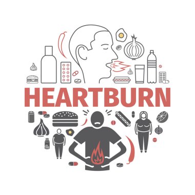 Heartburn. Symptoms, Treatment. Line icons set. Vector signs for web graphics clipart