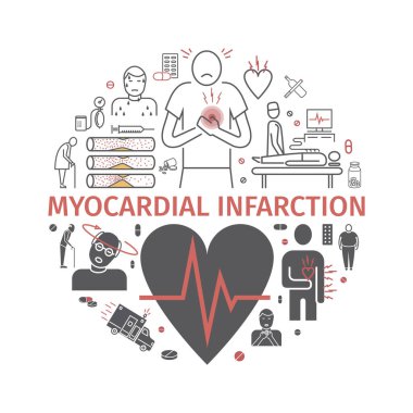 Miyokardiyal enfarktüs ikonu. Simgeler ayarlandı. Web grafikleri için vektör işaretleri.