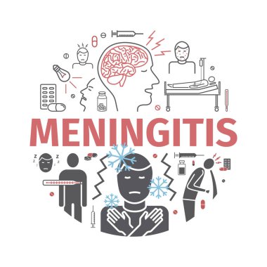 Menenjit web bilgisi. Menenjit belirtileri çizgi simgeleri. Vektör illüstrasyonu.
